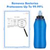 HygieniSafe® Collapsible Water Filter Bottle – 600 ml